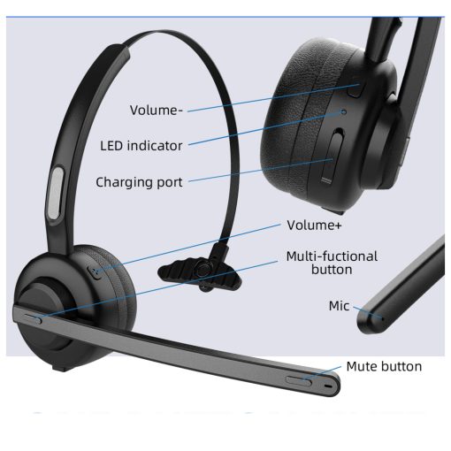 Wireless Trucker Business Bluetooth Headphone